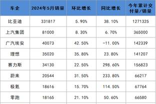 半岛网页版(中国)官方网站登录截图1